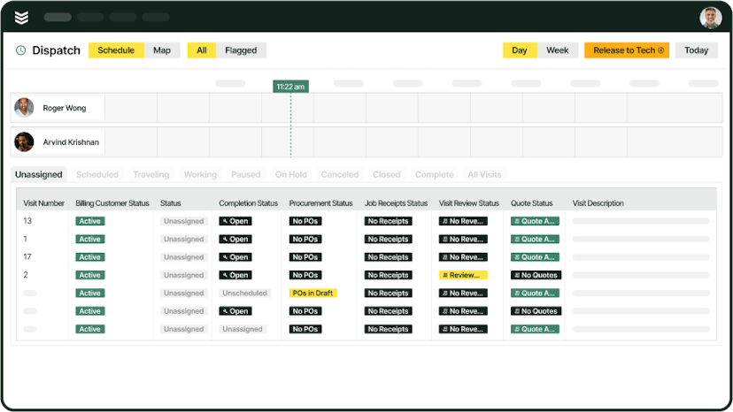 Smart dispatch board