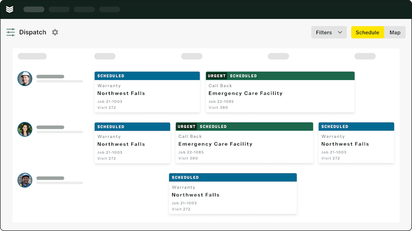 Dashboards present a high-level view of your business.